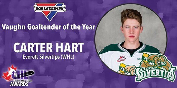 Carter Hart named CHL Goalie of the Year