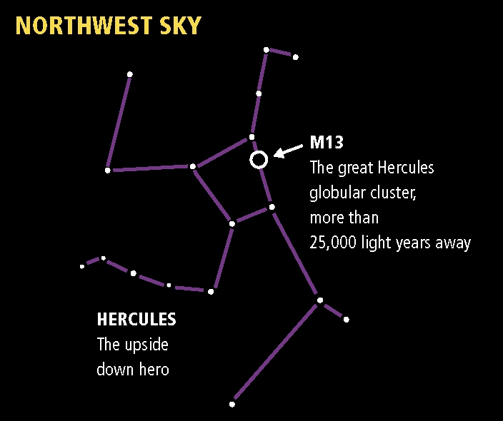 Hercules cluster is a must-see in the celestial sky
