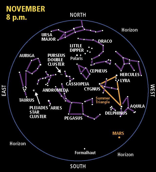 Colder but cooler stargazing in November