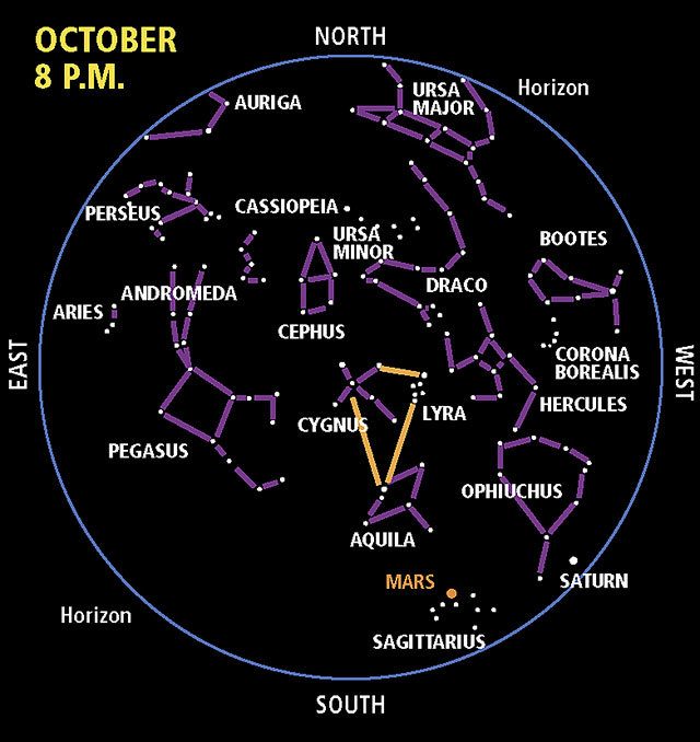 Here is what you’ll be seeing in the October night sky