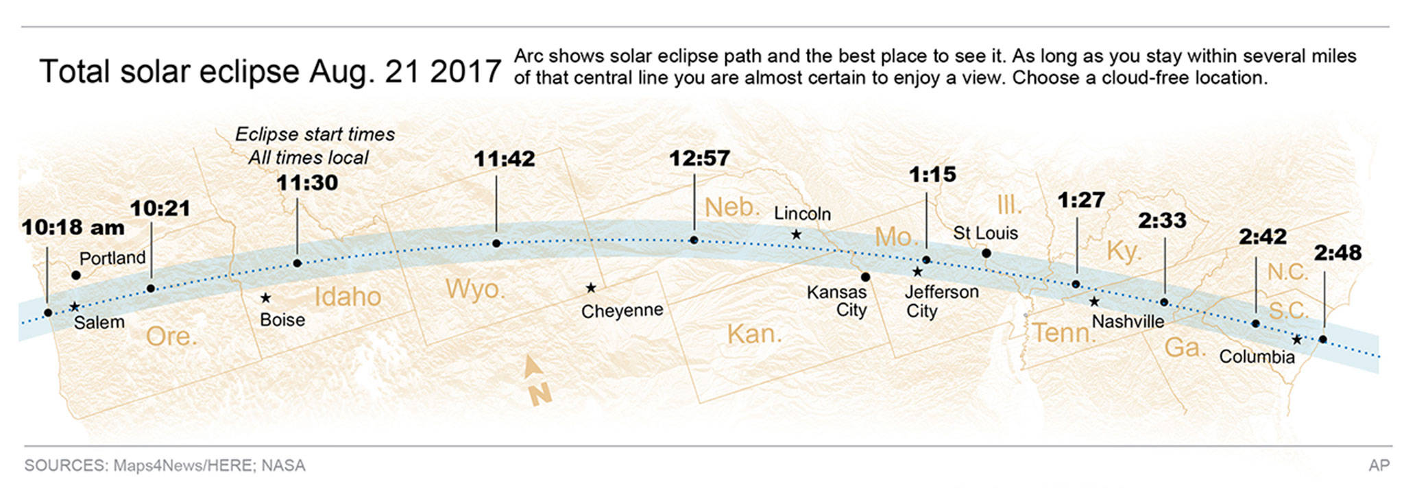 Path of the total solar eclipse August 21. (NASA)