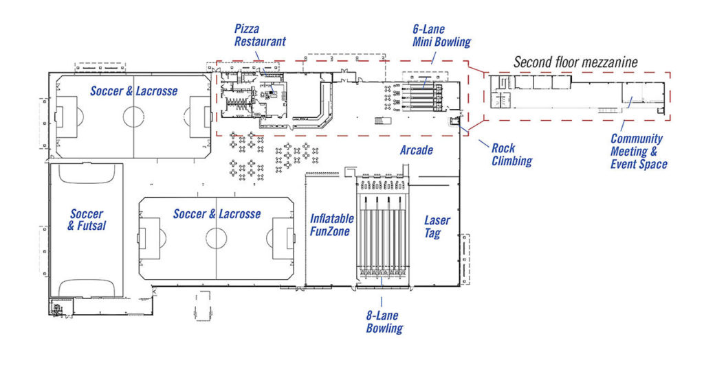 A blueprint shows the Arena Sports and Entertainment complex’s layout inside. It is expected to open in Mill Creek in the fall.
