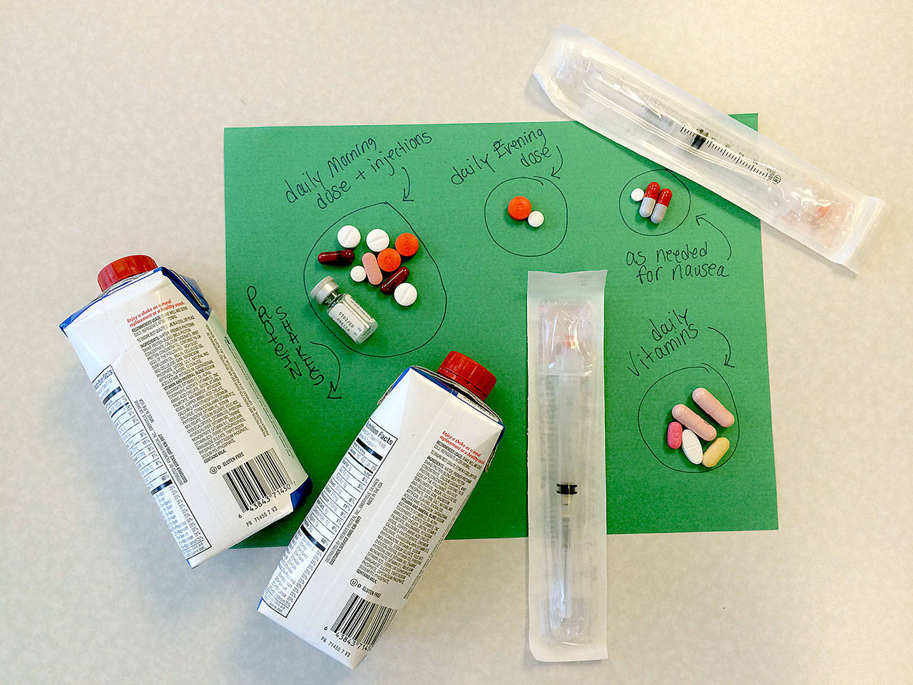 The daily medications needed to treat someone with tuberculosis: injections, pills, vitamins and nutritional drinks. (Snohomish Health District)