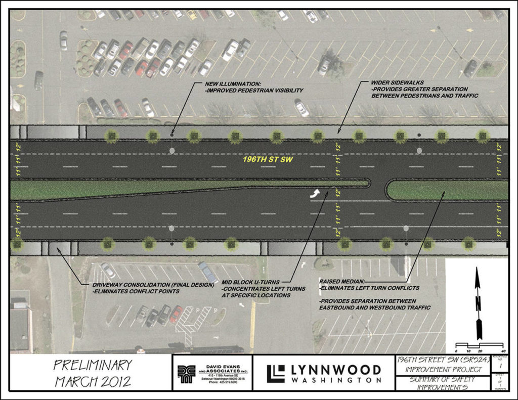 The city of Lynnwood plans to overhaul 196th Street SW, adding lanes and aiming for a more “downtown” feel. (City of Lynnwood)
