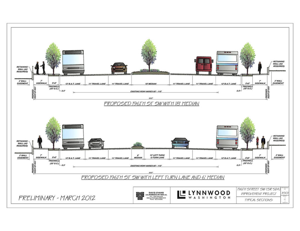 The city of Lynnwood plans to overhaul 196th Street SW, adding lanes and aiming for a more “downtown” feel. (City of Lynnwood)
