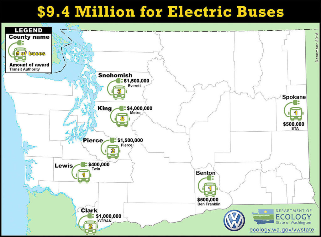 The Department of Ecology has awarded $9.4 million from the VW settlement to purchase 19 electric transit buses in Lewis, Benton, Spokane, Clark, Pierce, Snohomish and King counties. (Washington State Department of Ecology)
