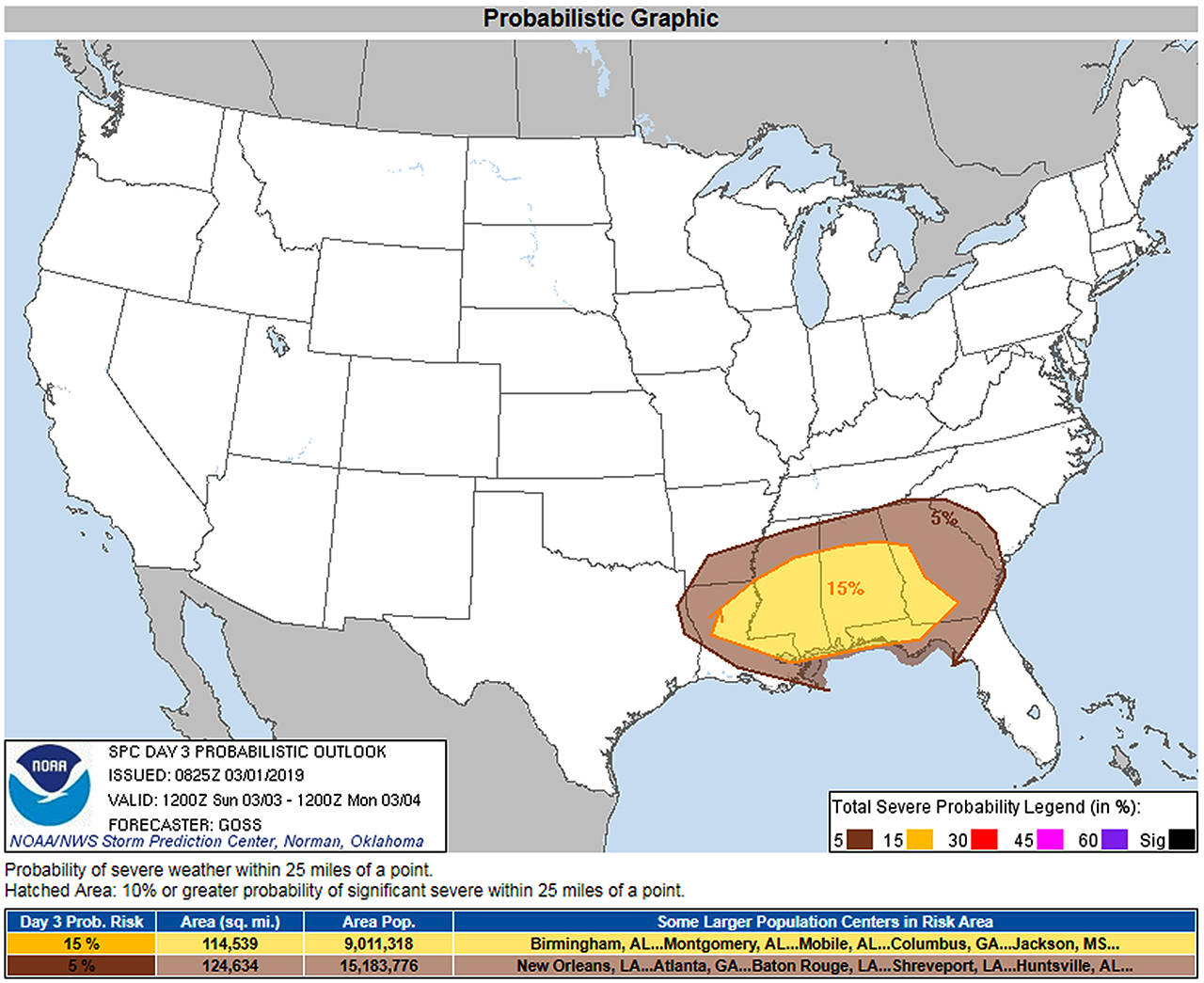 This image shows a portion of a tornado warning issued on March 1. (NOAA via AP)