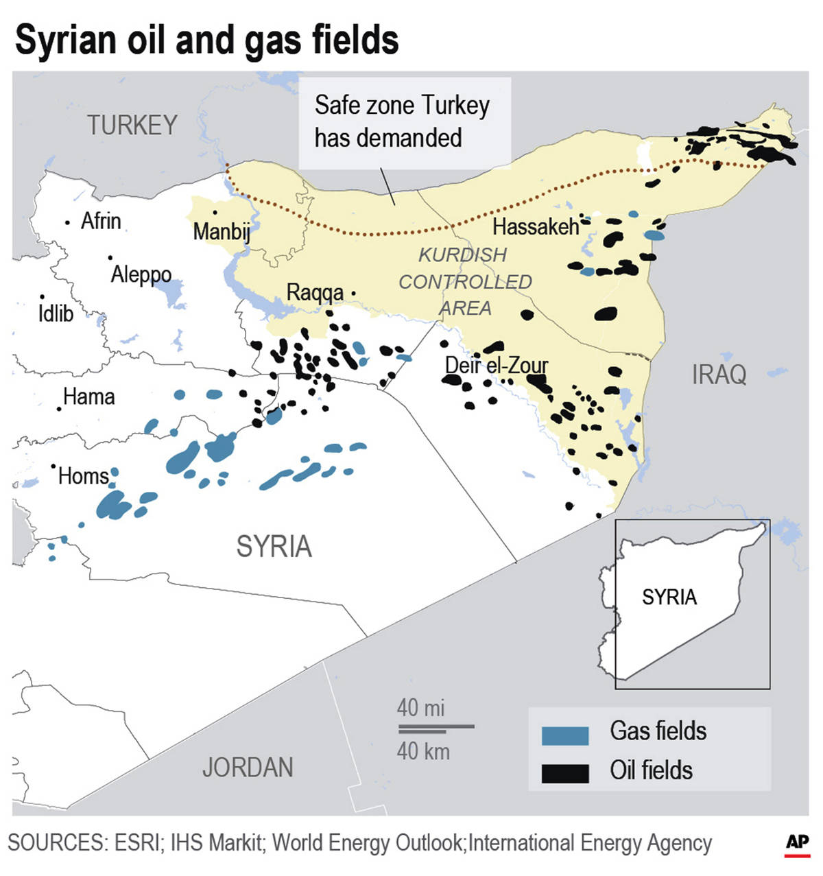 The U.S. may leave some forces in Syria to secure oil fields and make sure they don’t fall into the hands of a resurgent Islamic State. (Associated Press)