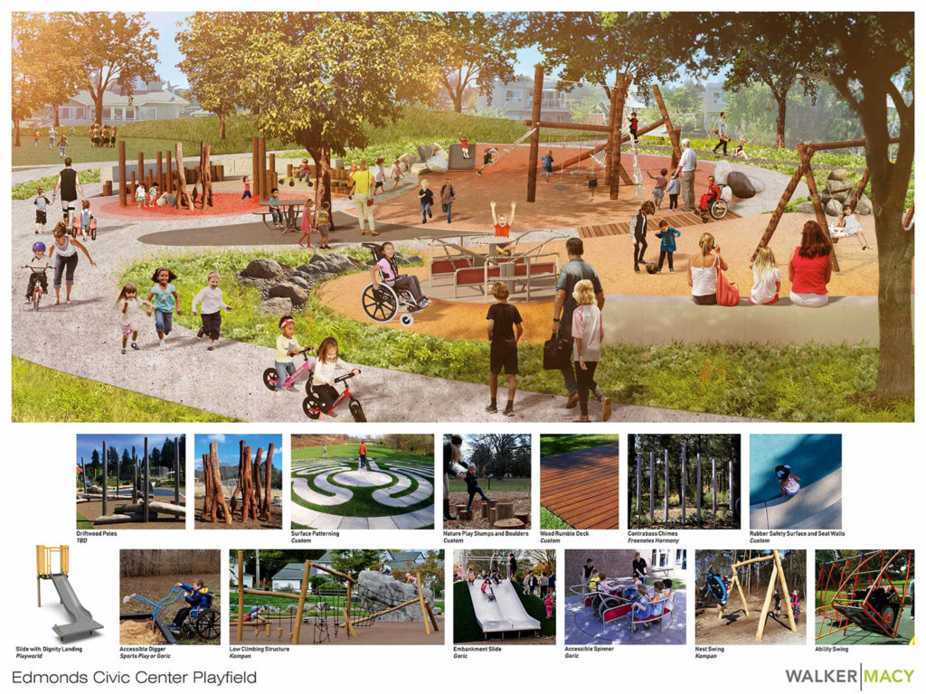 Civic Park will feature an inclusive playground with equipment accessible to children with varying levels of ability. (City of Edmonds)
