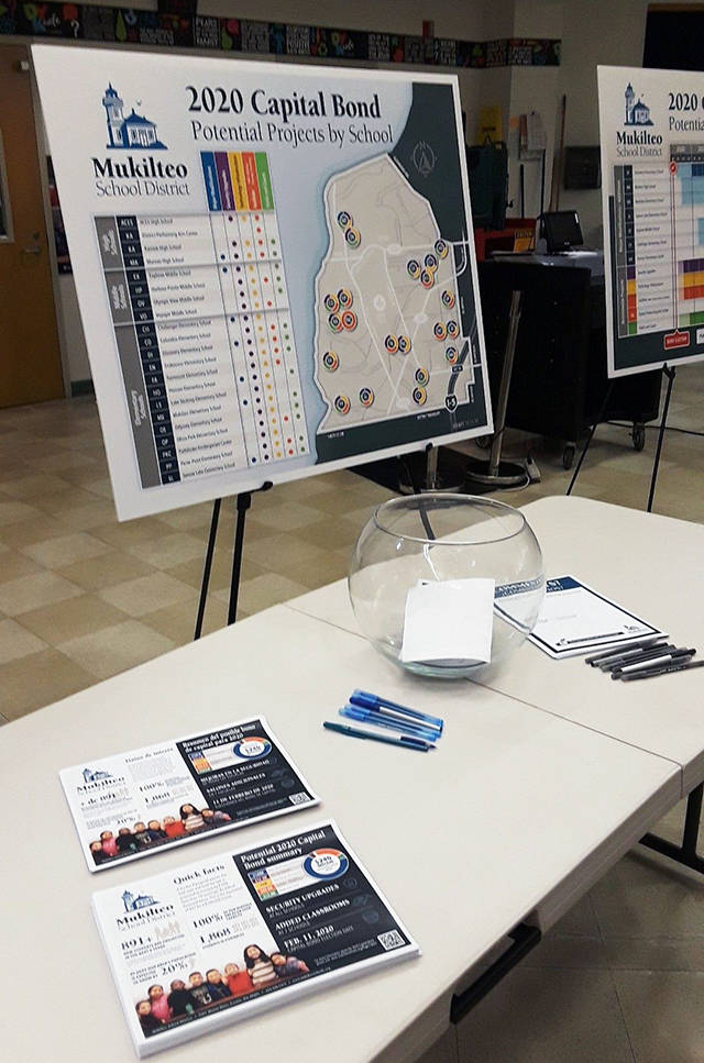 Posters and flyers await attendees at a community bond information night at Harbour Pointe Middle School in October. (Mukilteo School District)