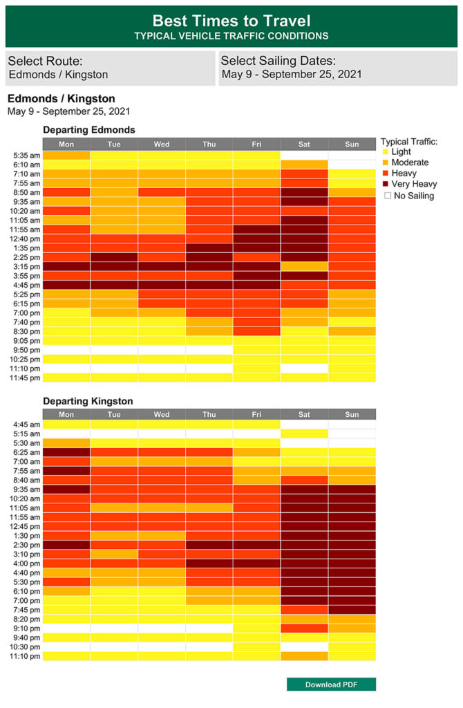 Washington State Ferries travels times for the Edmonds-Kingston route from May 9 through Sept. 25. (Washington State Ferries)
