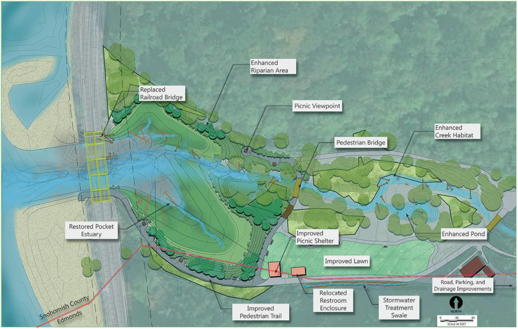 A map of planned improvements at Meadowdale Beach Park in Edmonds. (Snohomish County)
