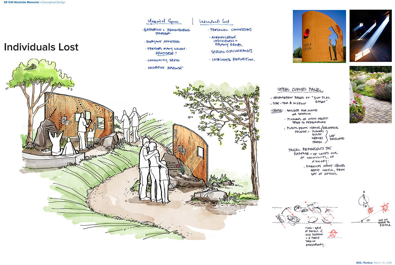 A concept for 26 memorial panels that will honor individuals and family groups killed in the 2014 Oso mudslide. (Snohomish County Parks and Recreation)