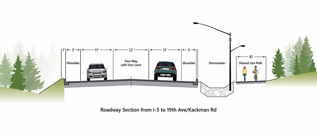 A 1.2-mile stretch of 236th Street NE near Arlington will be fully closed May 31 through Sept. 2 for a road project. (Stillaguamish Tribe of Indians)