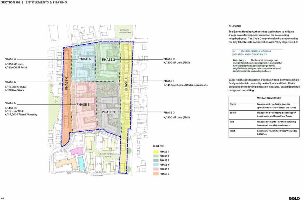 The Everett Housing Authority’s Park District development proposal would build 1,500 housing units in six phases over 10 years. Housing includes studio as well as one, two and three-bedroom apartments, and townhouses. (Everett Housing Authority)

