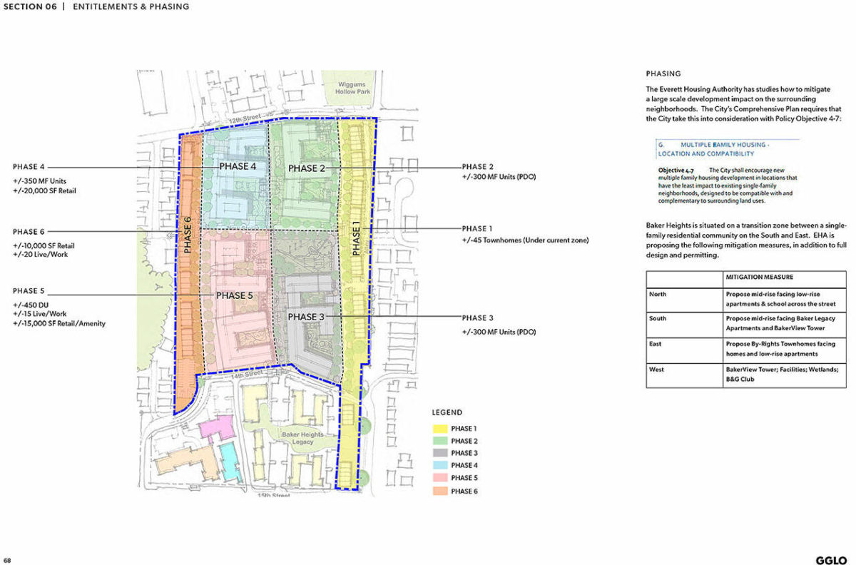Housing authority pitches 1,500unit ‘Park District’ in north Everett