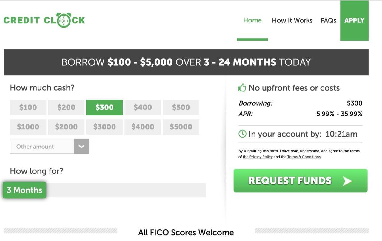 Best Direct Lenders for Bad Credit Top Loans in the US