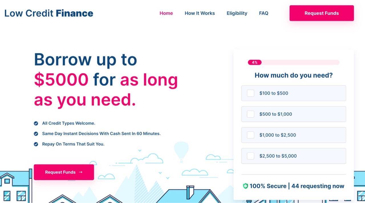 Bad credit loans direct lender deals