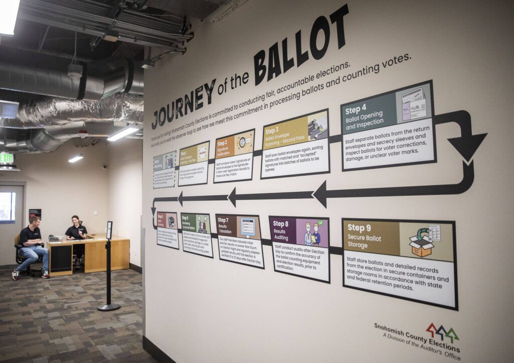 A wall diagram shows the “journey of the ballot” at the new Elections Center on Tuesday, July 9, 2024 in Everett, Washington. (Olivia Vanni / The Herald)
