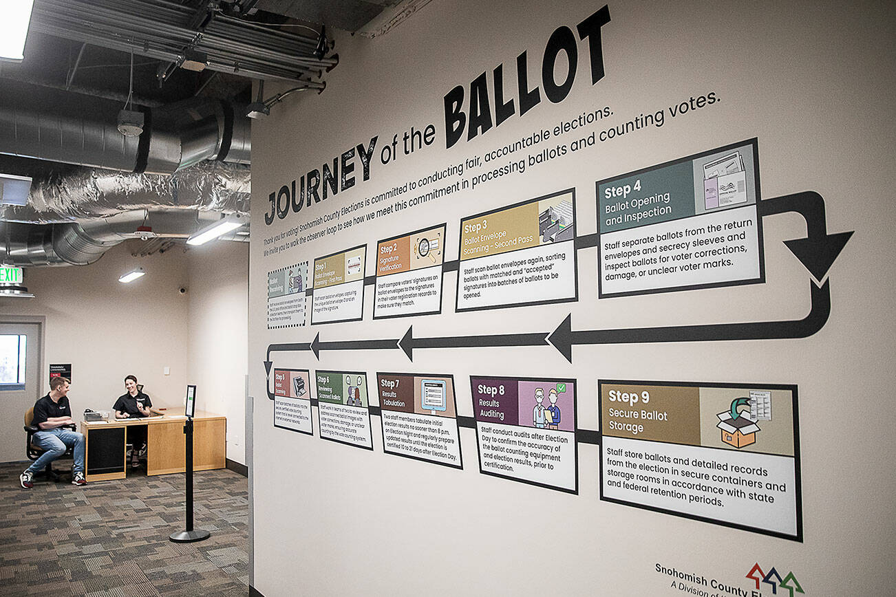 A wall diagram shows the “journey of the ballot” at the new Elections Center on Tuesday, July 9, 2024, in Everett, Washington. (Olivia Vanni / The Herald)