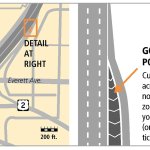 Crossing a gore point can cost you $136. What’s a gore point?