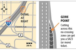 Crossing a gore point can cost you $136. What’s a gore point?
