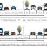 The city of Lynnwood already has $20 million for a redesign of 196th Avenue from the Convention Center to Fred Meyer. The city also wants to build the Poplar Way Bridge over I-5, a $30 million project.