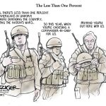 Editorial cartoons for Thursday, Sept. 15