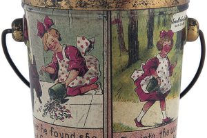 Antique decorative candy boxes can fetch sweet prices today