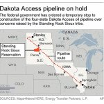Map shows route of Dakota Access pipeline. (Associated Press)