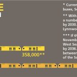 (Source: Sound Transit; Jose Trujillo / Seattle Weekly)