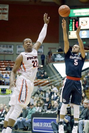 Huge 2nd half lifts Gonzaga to 81-61 win over Pacific