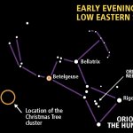 A map of the night sky for the week of Dec. 25.