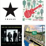 Music Wrap Up! The music I listened to in 2016
