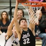 Gonzaga&rsquo;s Zach Collins (right) scores over Loyola Marymount&rsquo;s Steven Haney during the top-ranked Bulldogs&rsquo; 90-60 victory over the Lions on Thursday in Los Angeles. (AP Photo/Chris Carlson)