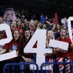 Undefeated Gonzaga still atop AP poll after wild hoops week