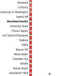 New light rail stops come to Mountlake Terrace and Lynnwood in 2023. How will they be known? (Sound Transit map)