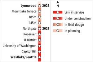 Light rail stations in Lynnwood, Mountlake Terrace need names