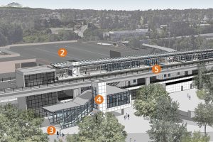 A drawing of the Lynnwood Link Light Rail station. [1] Bike racks; [2] parking garage; [3] station entrance; [4] elevator; [5] elevated platform. (Sound Transit)