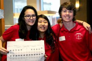 Everett Public Schools Foundation fundraiser tops goal