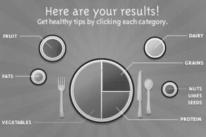 Unhealthy food choices have serious health consequences