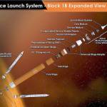 The maiden voyage of the behemoth Space Launch System will be pushed back from November 2018 into at least 2019. (NASA)