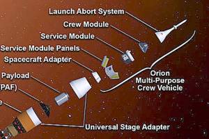 NASA’s delay of rocket launch puts competition in spotlight
