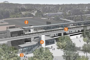 A drawing of the Lynnwood Link Light Rail station. [1] Bike racks; [2] parking garage; [3] station entrance; [4] elevator; [5] elevated platform. (Sound Transit)