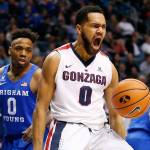 No. 6 Gonzaga beats BYU to clinch WCC regular-season title