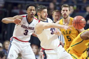 Gonzaga beats USF 88-60, moves to WCC final