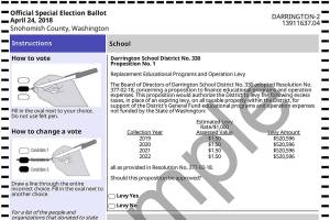 County’s new voting system more ‘intuitive,’ election head says