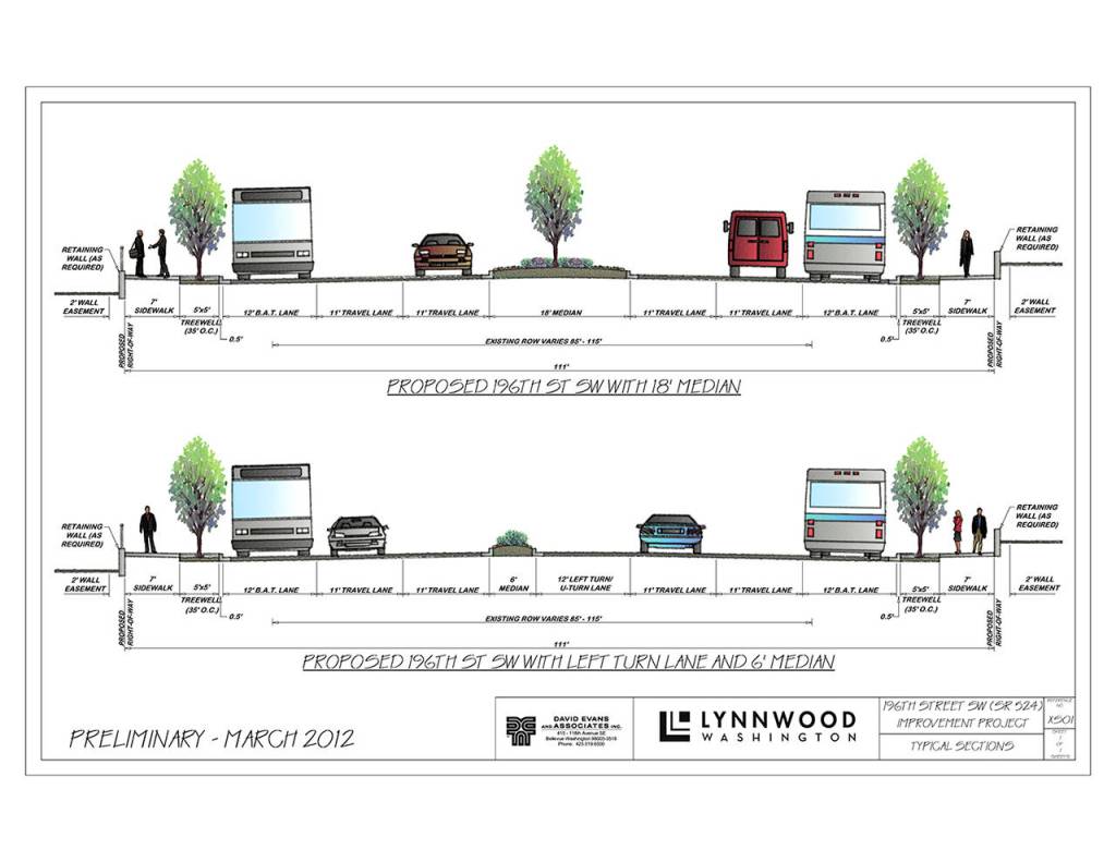 The city of Lynnwood plans to overhaul 196th Street SW, adding lanes and aiming for a more downtown feel. (City of Lynnwood)