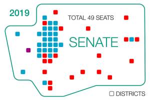Metro Puget Sound is a legislative fortress for Democrats