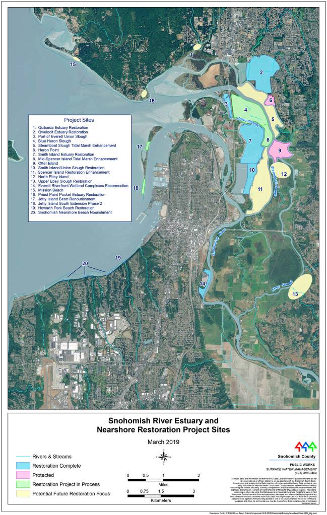 Restoration projects (Snohomish County)